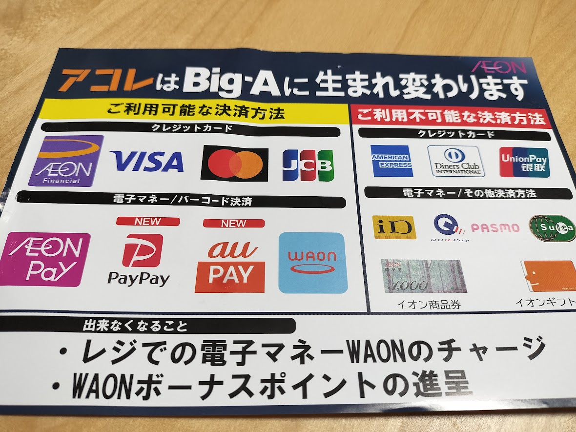アコレ