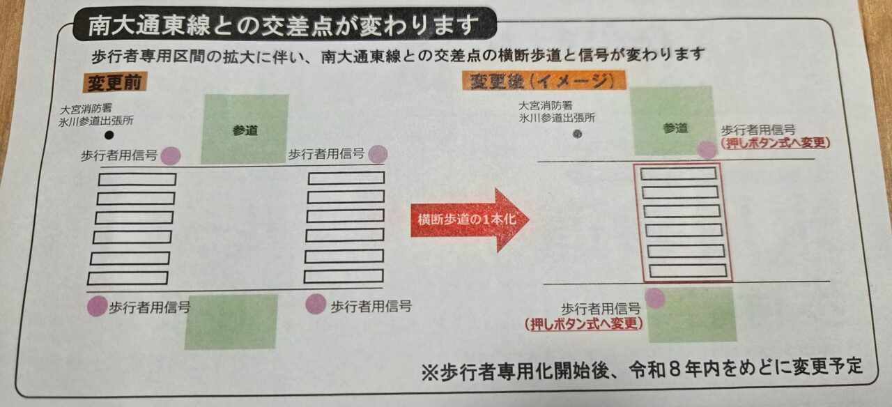 氷川参道 5